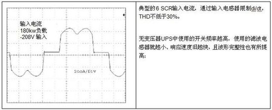 無變壓器UPS在提高性能同時縮尺寸、減重量