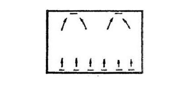 IDC機(jī)房空調(diào)系統(tǒng)氣流組織常見種類是怎么樣的？