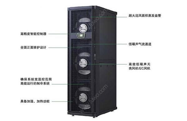 什么是行間列間機(jī)房精密空調(diào)？